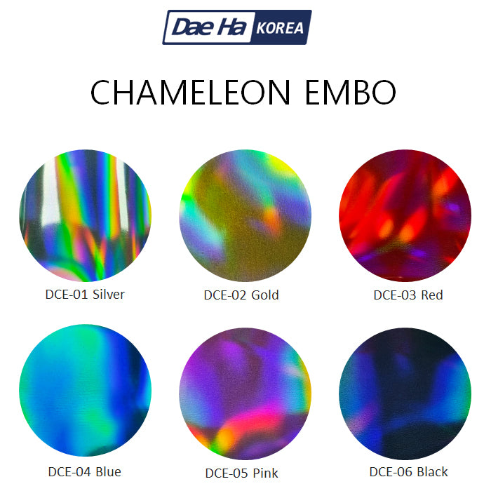 CHAMELEON-SERIE