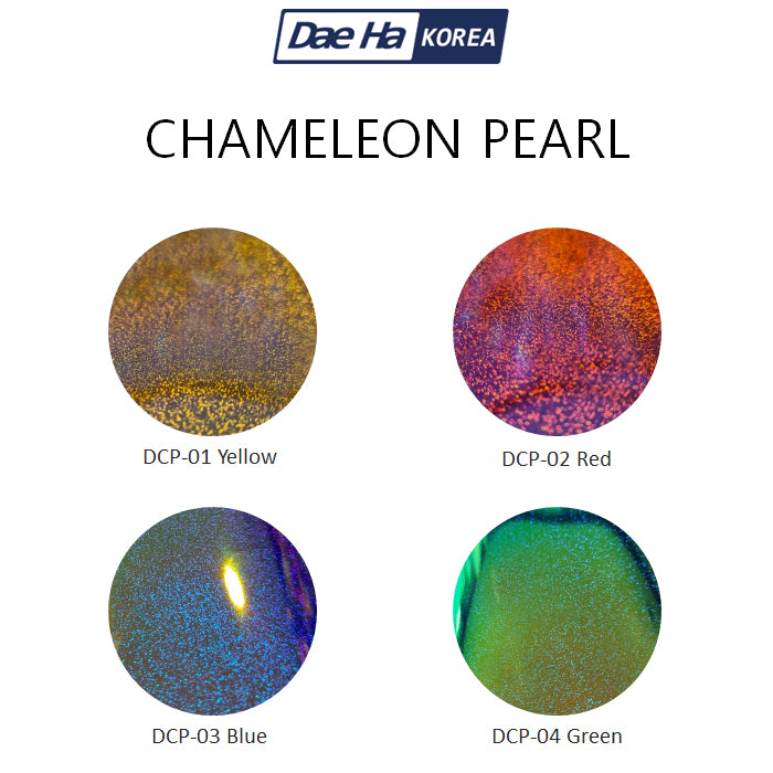 CHAMELEON-SERIE